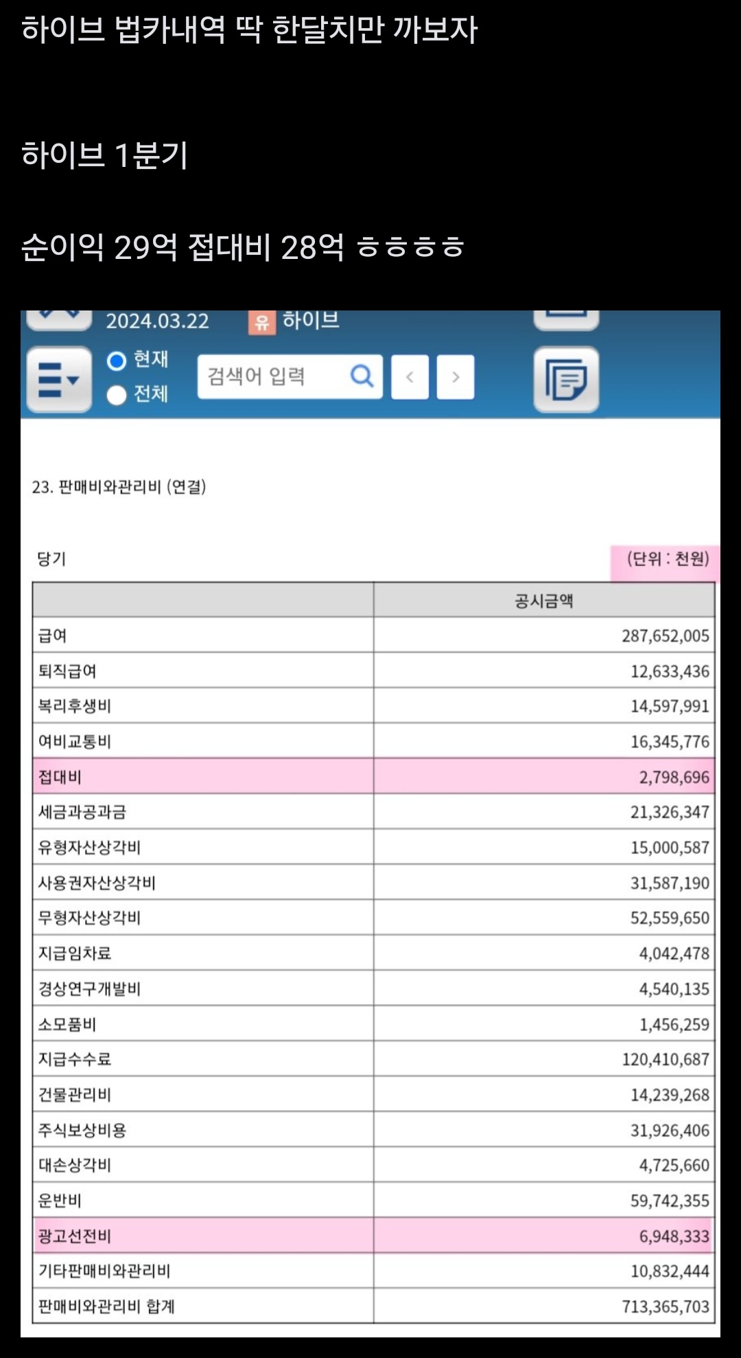 [정보/소식] 하이브가 이악물고 대응못하고 있는 "접대비 28억" | 인스티즈