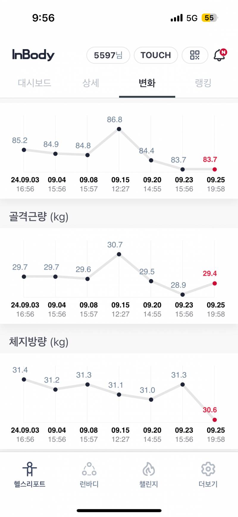 [잡담] 고도비만 다이어트익인데 근손실난거 회복되따 | 인스티즈