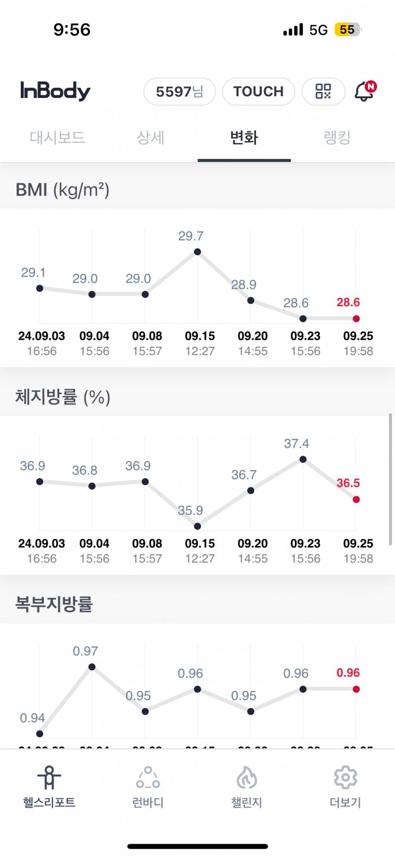 [잡담] 고도비만 다이어트익인데 근손실난거 회복되따 | 인스티즈