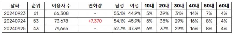 qwer에 대한 어느 유튜버의 생각.jpg | 인스티즈