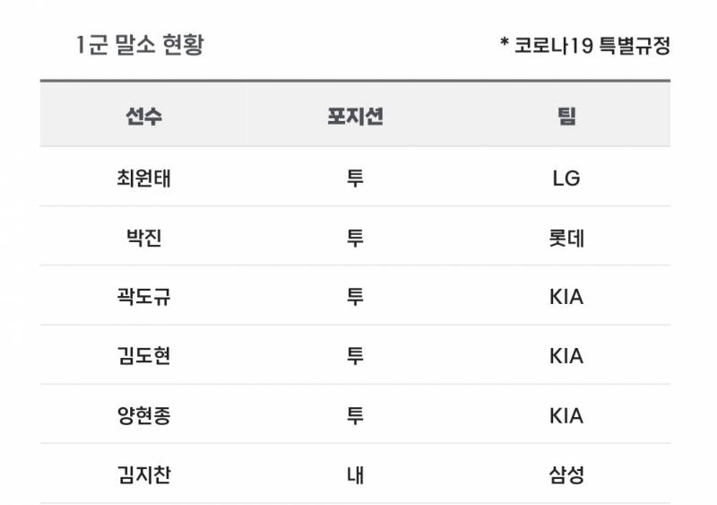 [알림/결과] 📢 오늘의 등말소 (240926) | 인스티즈