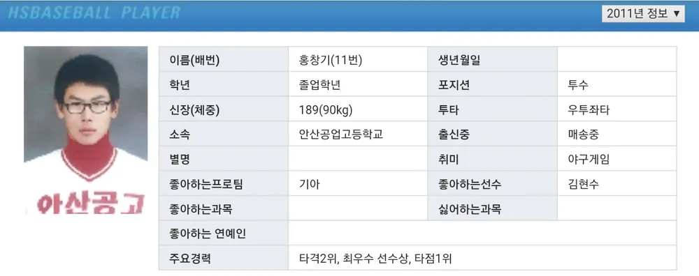 [잡담] 홍창기 말투 졸업사진 박제합니다 | 인스티즈