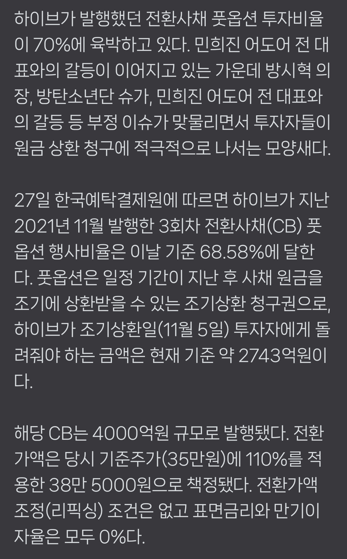 [정보/소식] 하이브, 연이은 악재 속 CB 풋옵션 청구 70% 육박 …2743억 토해내야 | 인스티즈