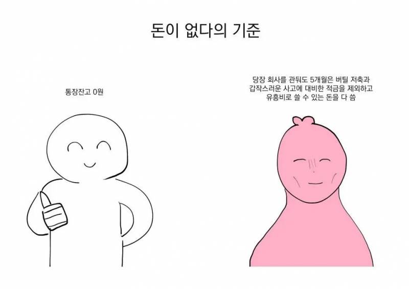 [잡담] "돈이 없다"의 서로 다른 기준이래 | 인스티즈