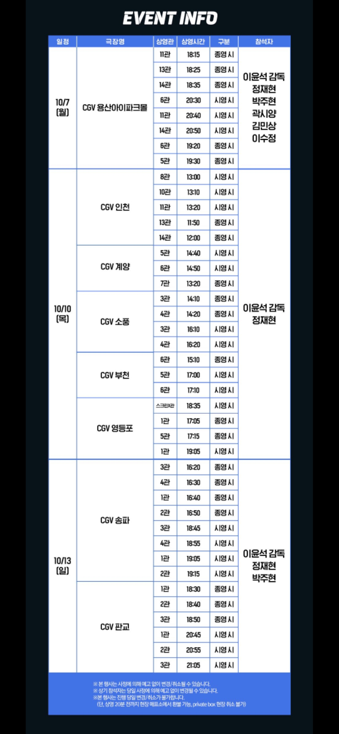 [잡담] Cgv 무대 인사도 티켓팅이야? | 인스티즈