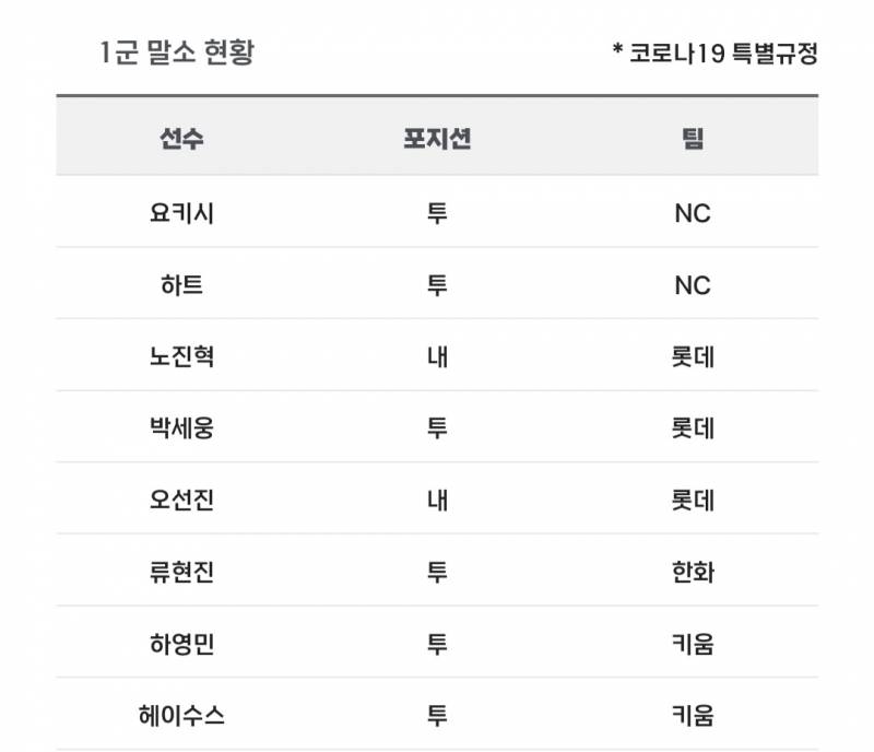 [알림/결과] 📢 오늘의 등말소 (240927) | 인스티즈