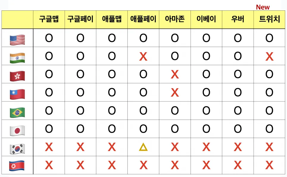 [잡담] 우리나라 생각보다 심각하다 | 인스티즈