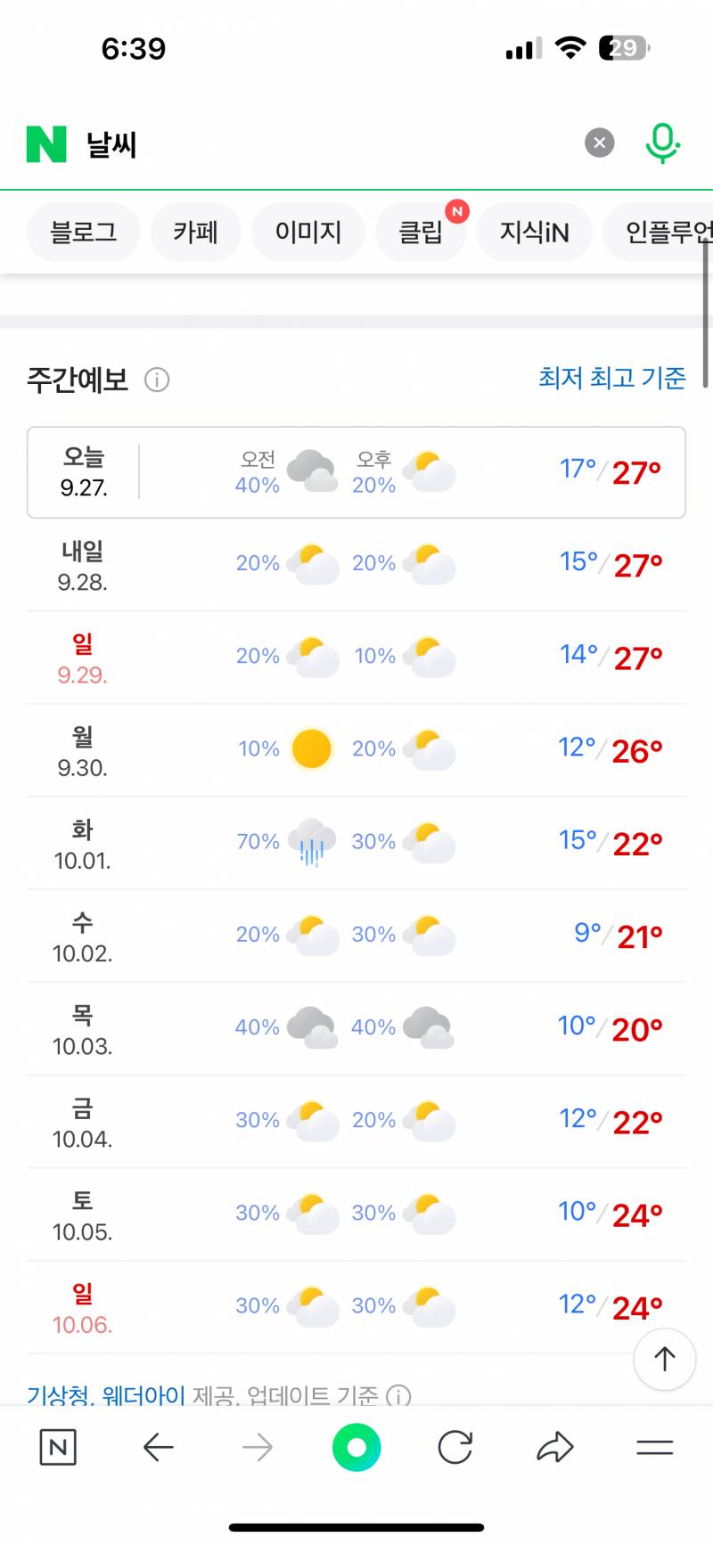 [잡담] 기온 한자릿수인거 진심 어어어엄청 오랜만에 본다 | 인스티즈