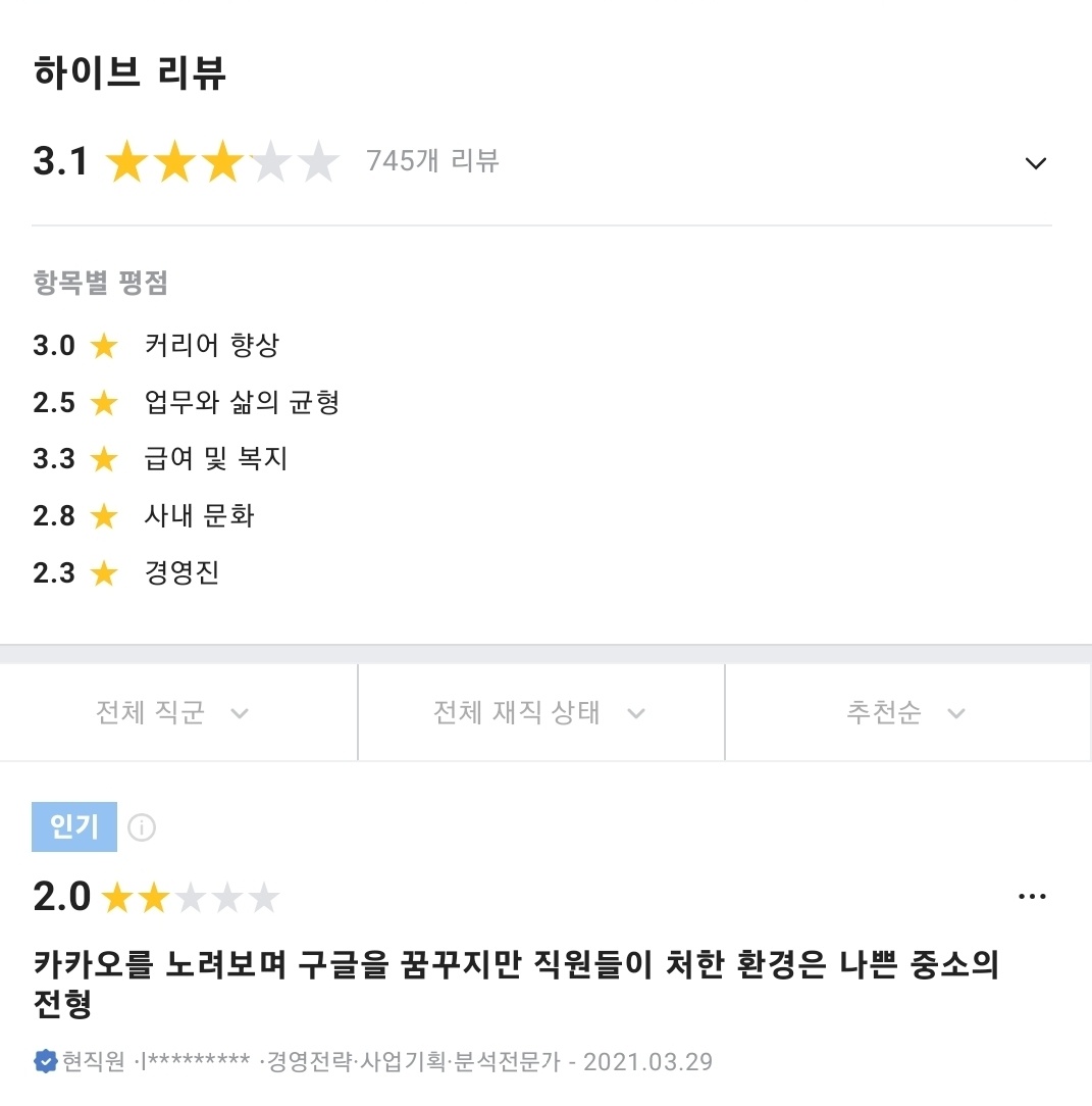 [마플] 카카오를 노려보며 구글을 꿈꾸지만 현실은 중소라는 하이브 전직원 리뷰 | 인스티즈