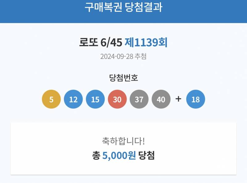 [잡담] 오 로또 500% 수익났어 | 인스티즈