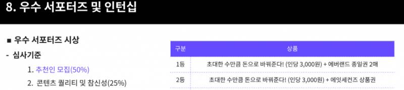 [잡담] 대학생익인데 서포터즈 지원했거든?? 근데 이거 뭔 다단계같음 | 인스티즈