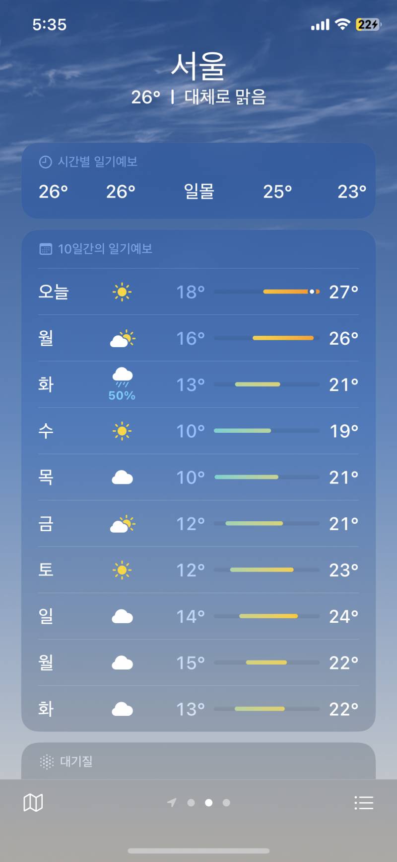 [잡담] 기온 왜 또 들쑥날쑥하지?.. | 인스티즈