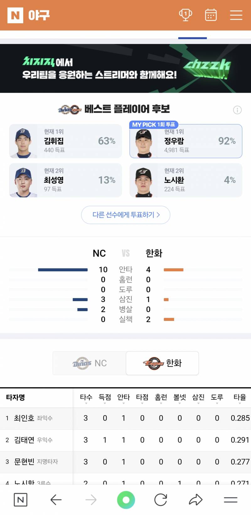 [잡담] 다들 베스트플레이어 투표하자 | 인스티즈