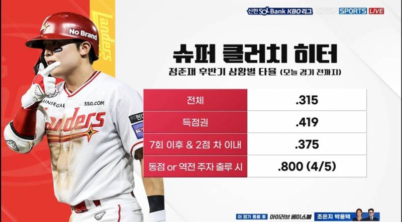 [잡담] 이런 기특한 얼라 | 인스티즈