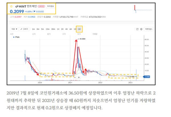 [정보/소식] [단독] '수백억 코인 사기 혐의 대표와 협업' 오세득·최현석 흑백요리사 출연에 피해자 원성 커져 | 인스티즈