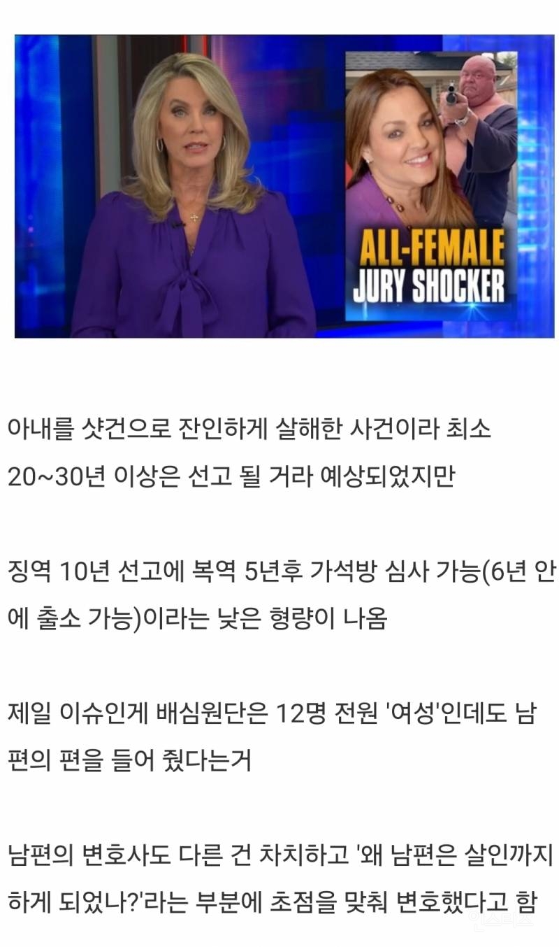 아내 얼굴을 샷건으로 3발 쏴버린 남편 | 인스티즈