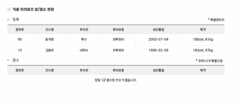 [잡담] 등말소 | 인스티즈