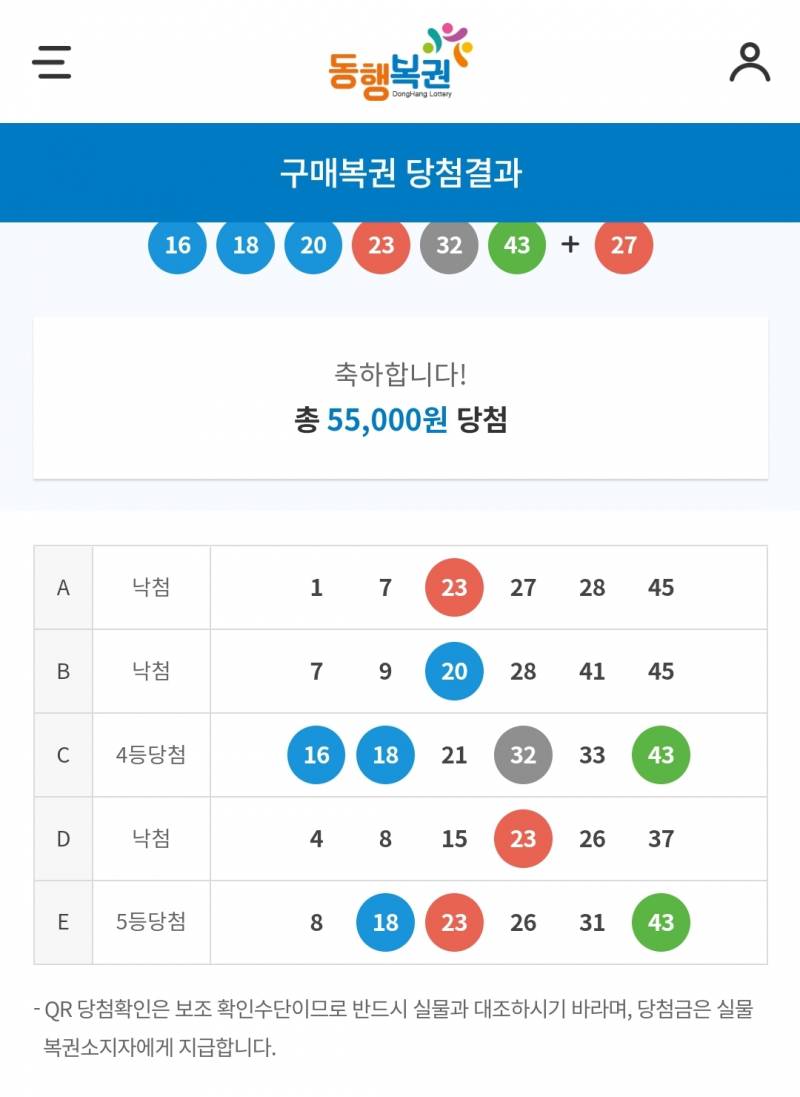 [잡담] 로또 수동으로 한거 너무 아쉽다 | 인스티즈