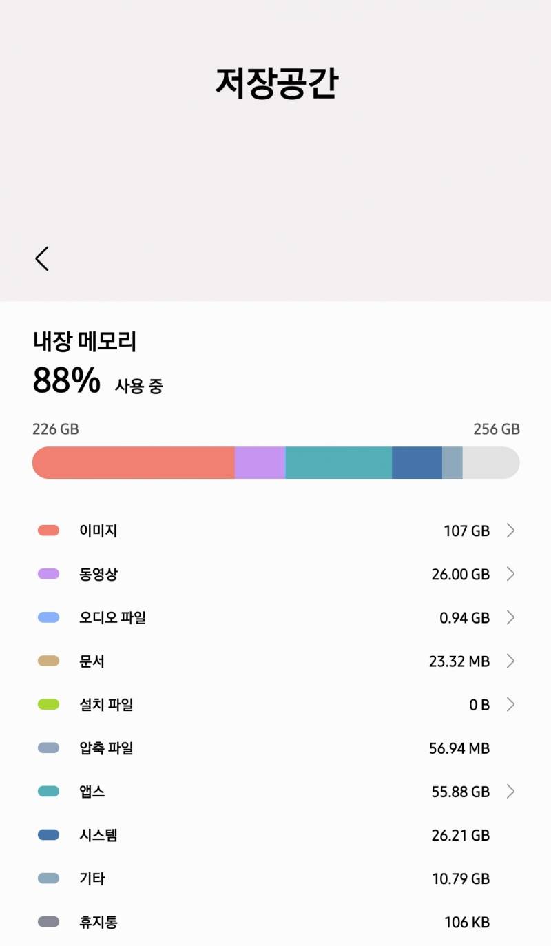 [잡담] 저장공간 1% 남았는데 | 인스티즈