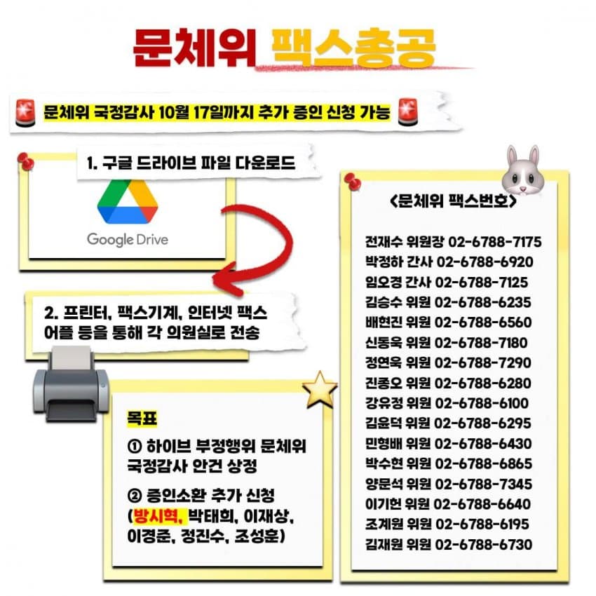 [정리글] 10월까지 문체위 하이브 국감 총공 참가하는 방법 | 인스티즈