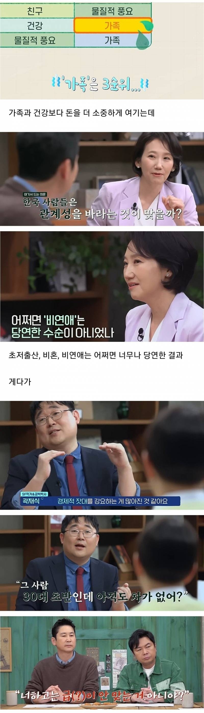 결혼은 커녕 연애도 안하는 요즘 심각한 2030세대 .jpg | 인스티즈