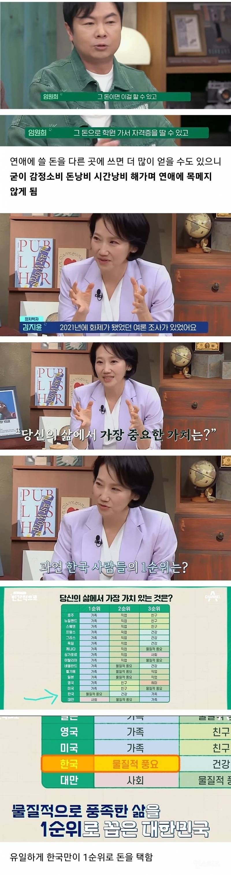 결혼은 커녕 연애도 안하는 요즘 심각한 2030세대 .jpg | 인스티즈