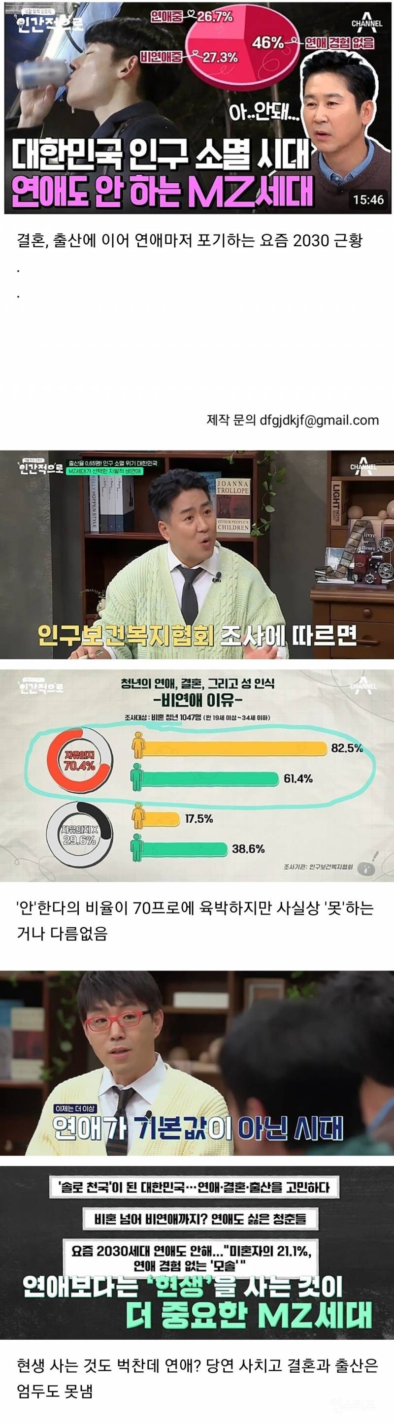 결혼은 커녕 연애도 안하는 요즘 심각한 2030세대 .jpg | 인스티즈