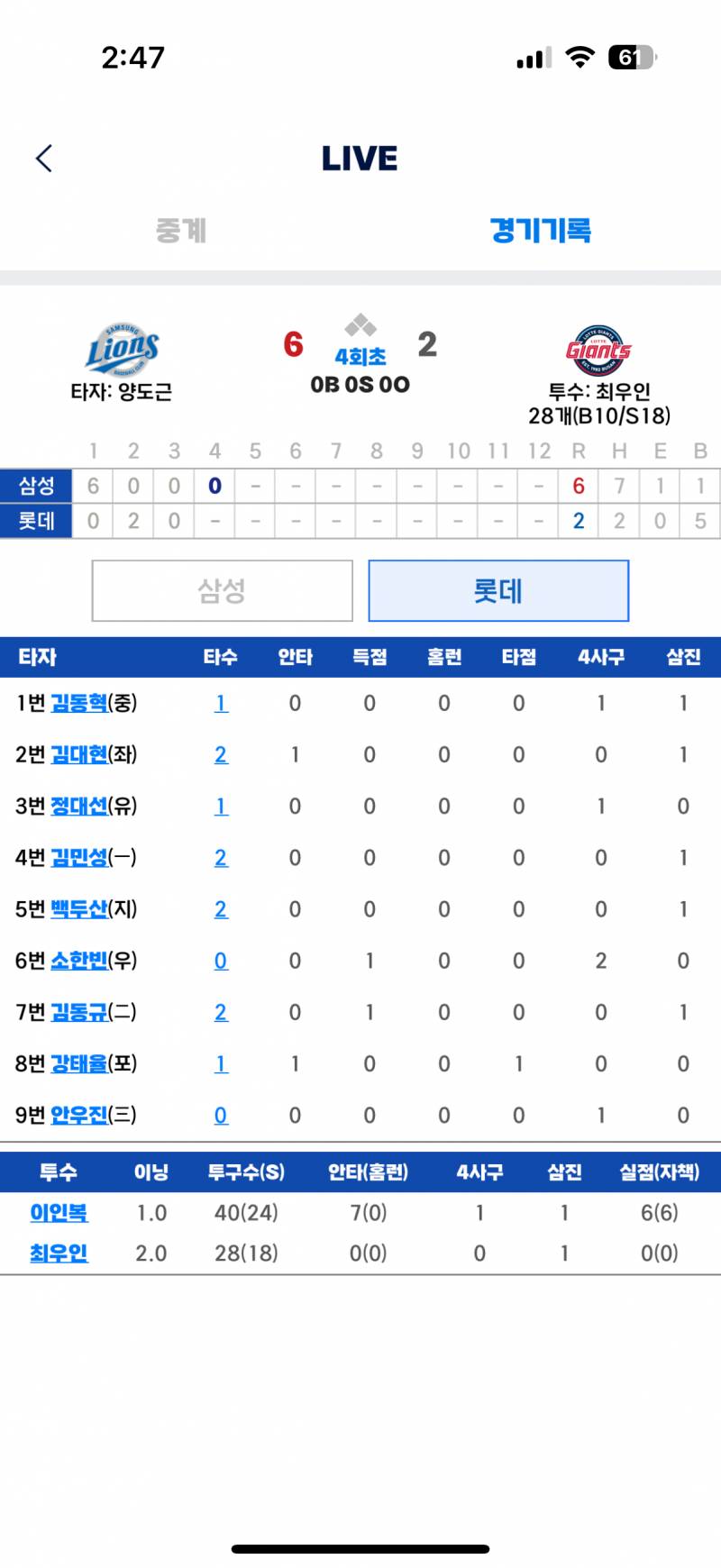 [잡담] 와중에 이인복 겁나 쳐 맞았네 | 인스티즈