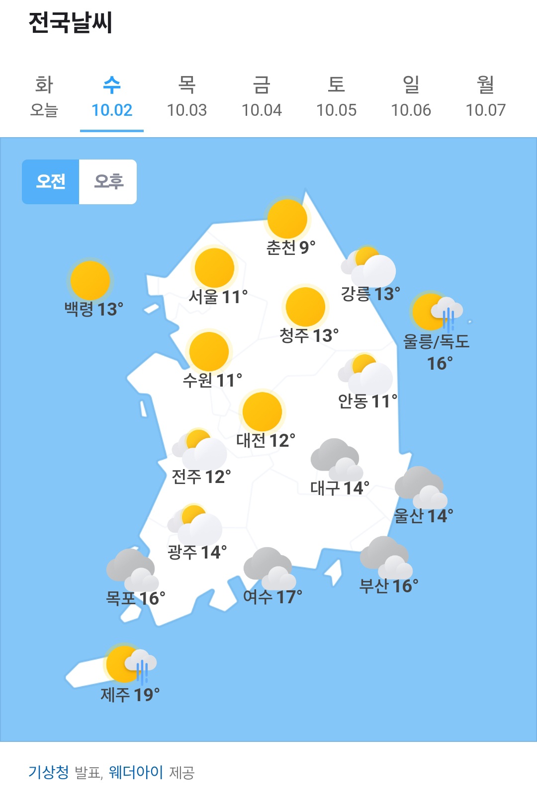 [잡담] 와 내일 날씨 뭐야 | 인스티즈