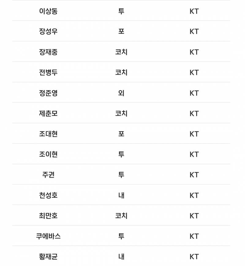 [알림/결과] 📢 오늘의 등말소 (241001) | 인스티즈