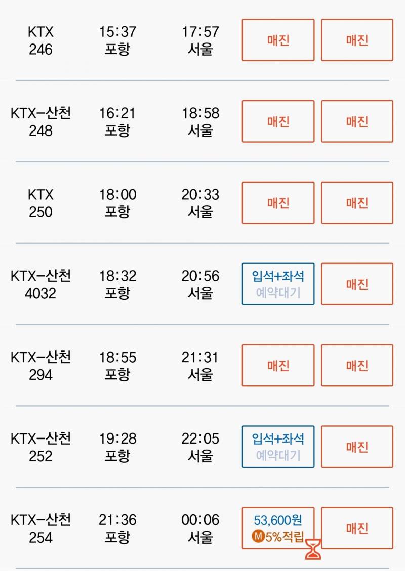 [잡담] 주말 ktx 매진 풀리긴 풀려?ㅠ | 인스티즈