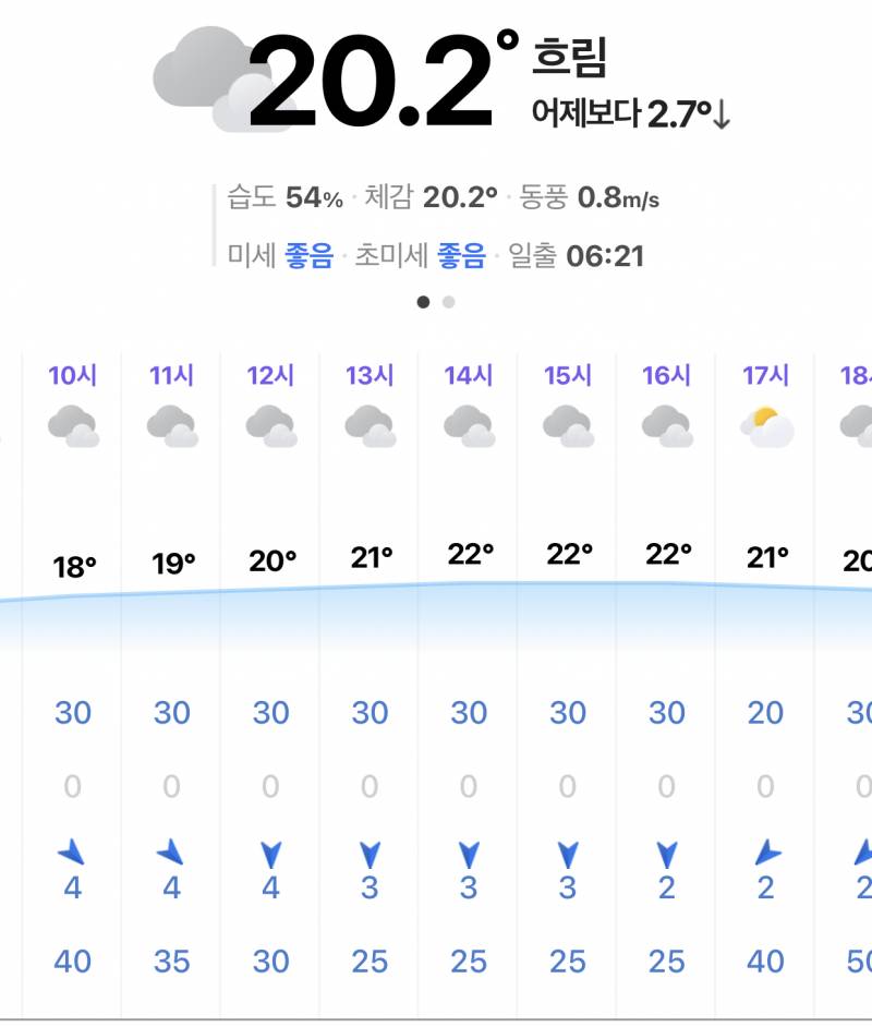 [잡담] 내일 진짜로 선선할까? | 인스티즈