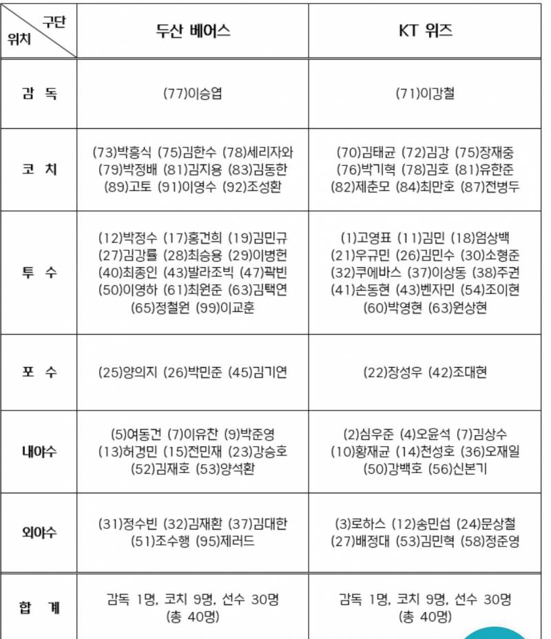 [잡담] 와카 엔트리 떴다 | 인스티즈