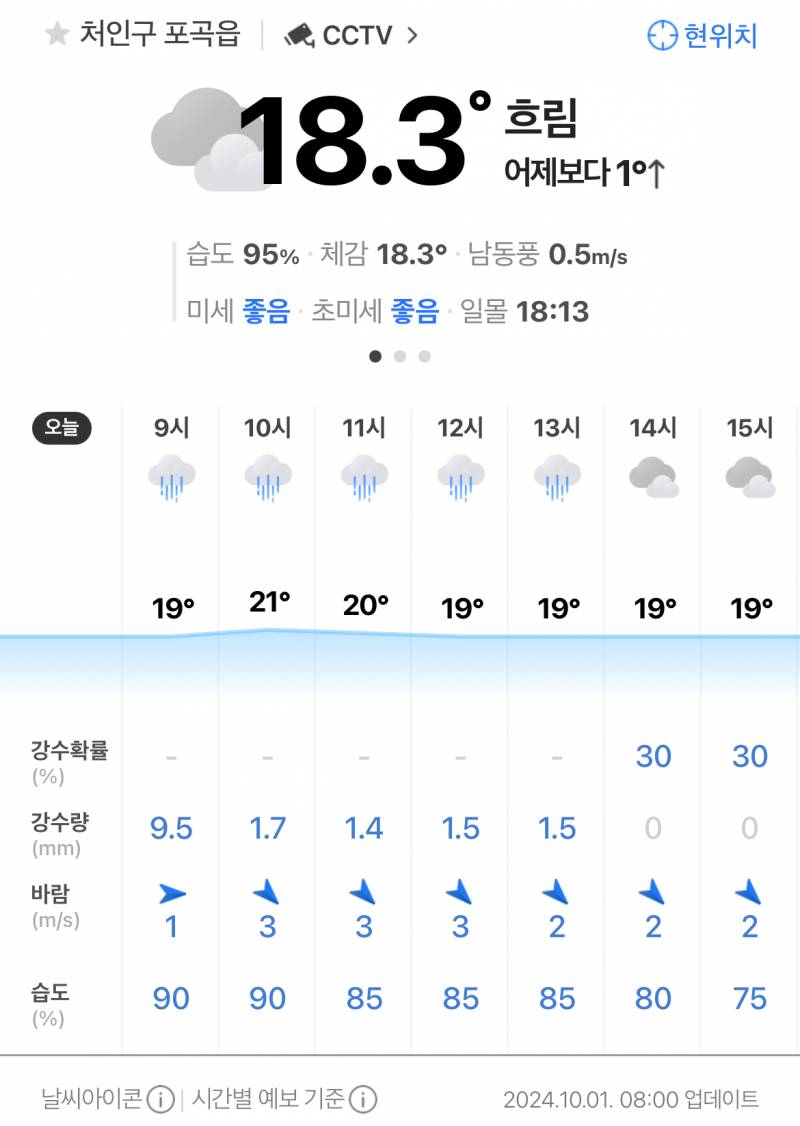 [잡담] 이 날씨에 에버랜드 가면 놀이기구 암것도 못타나? | 인스티즈