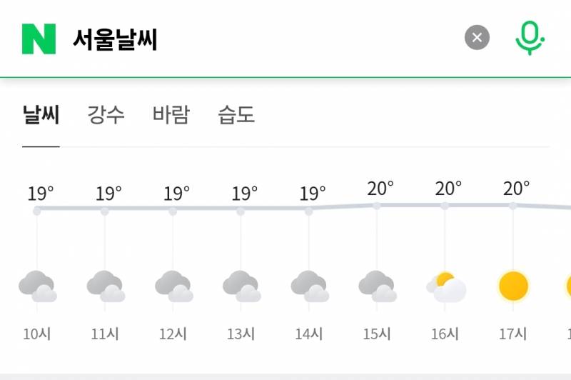 [잡담] 네이버 날씨 믿고 우산 안가지고 나가도 되려나 | 인스티즈