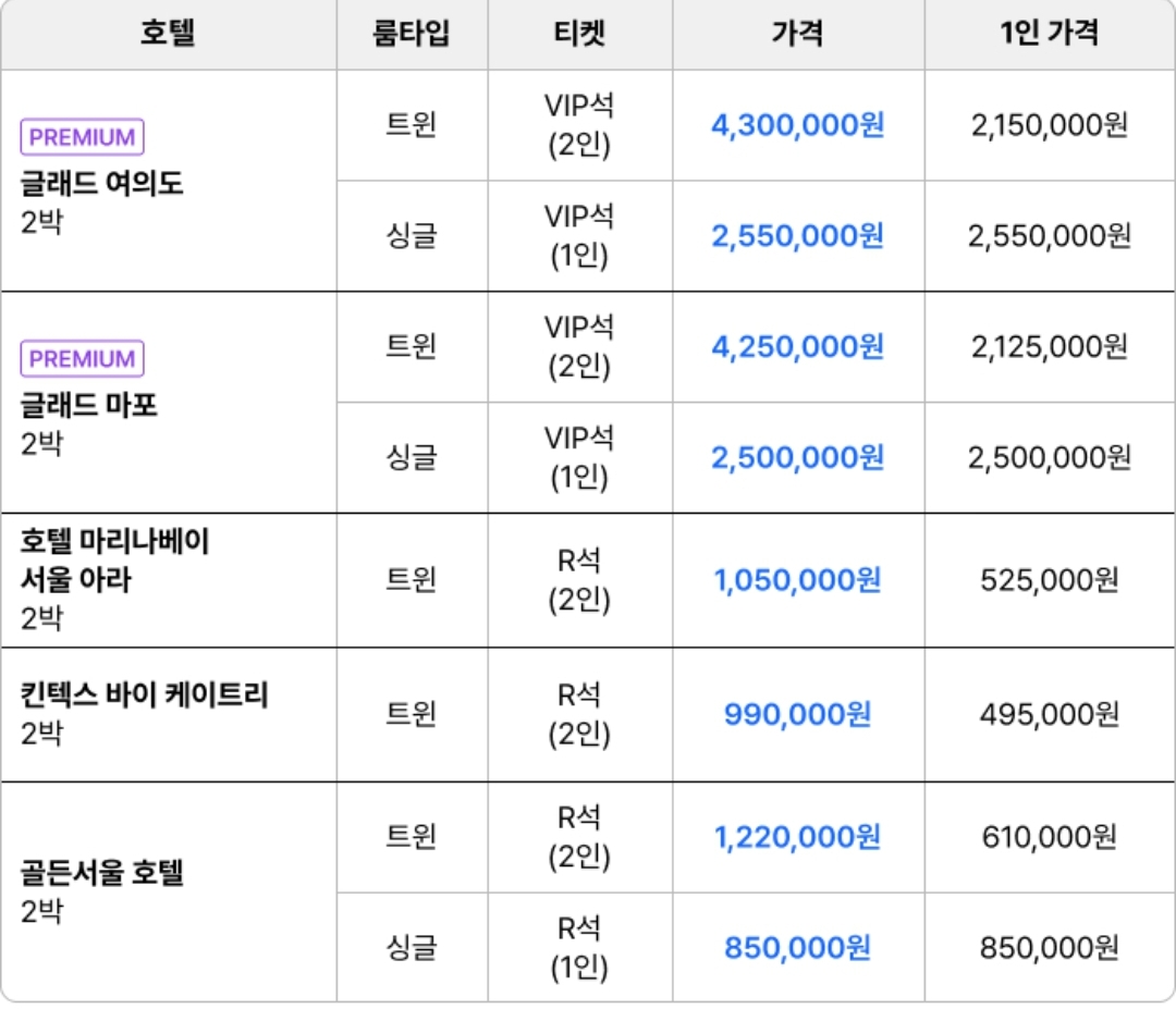 [마플] 하이브 이거 가격도 진짜 어이없었는데 | 인스티즈