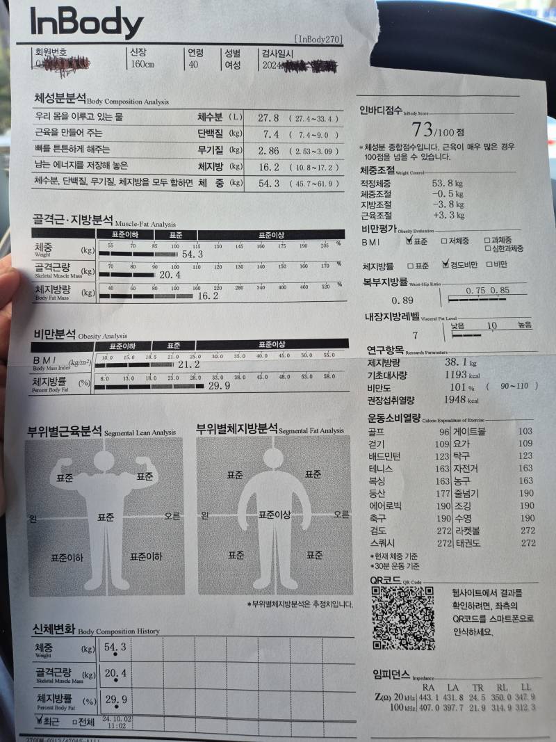 [잡담] 인바디 좀 봐줄래? | 인스티즈