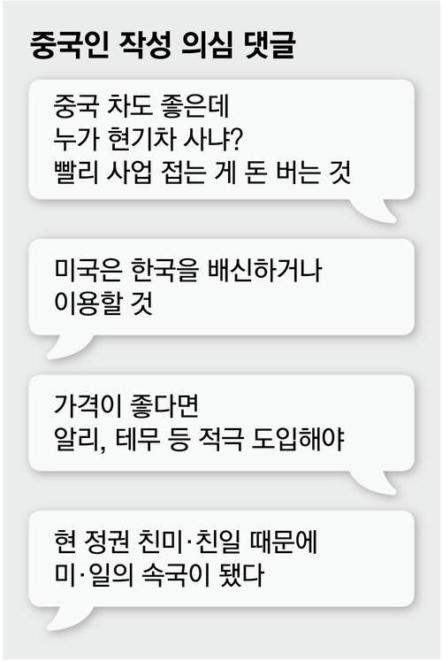 [잡담] 헐 커뮤에서 남녀 갈등 조장하고 한국 비하한 중국 댓글부대 검거됐대 | 인스티즈