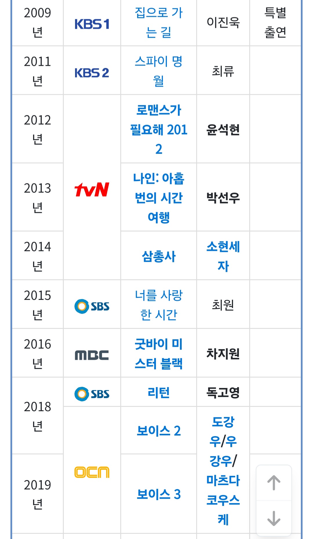 [잡담] 이진욱도 진짜 열일했다 | 인스티즈