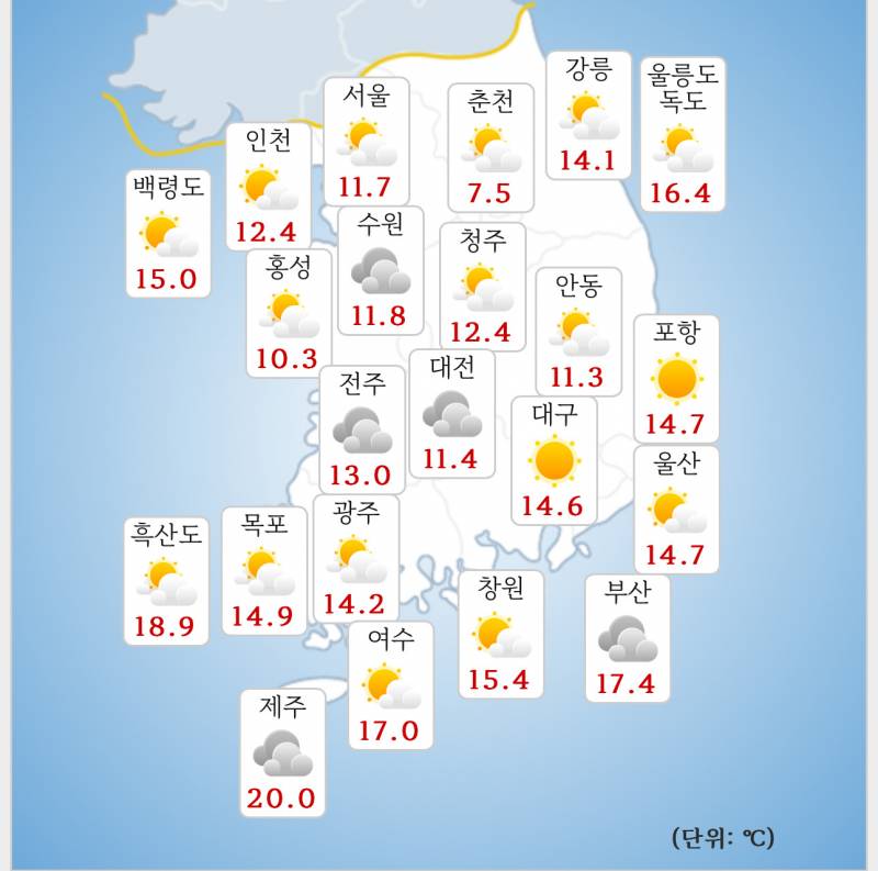 [잡담] 안 춥다는 사람들 어디 지역이니 | 인스티즈