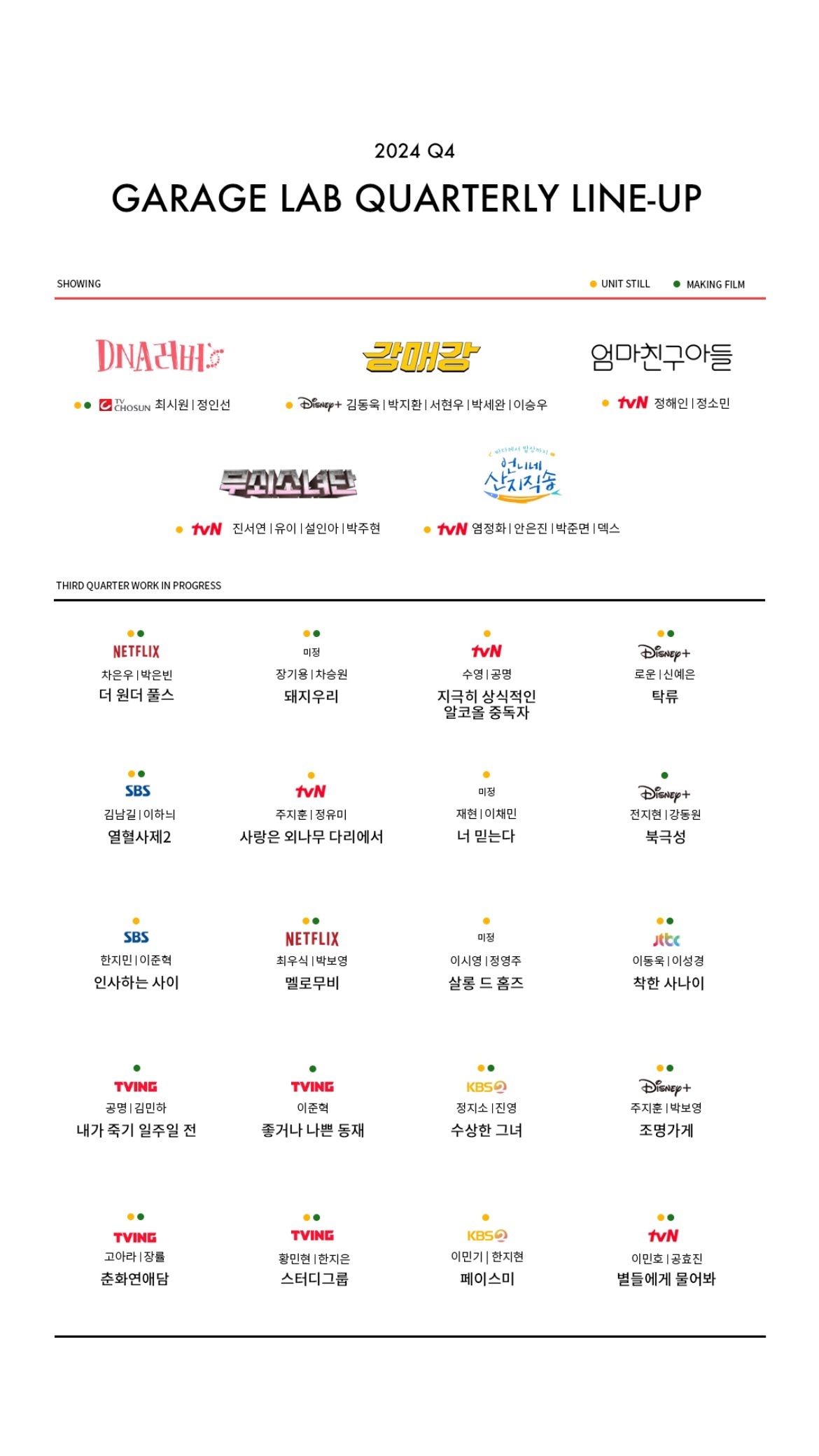 [정보/소식] 유인식 감독 드라마 더 원더 풀스 넷플 맞나봐 | 인스티즈