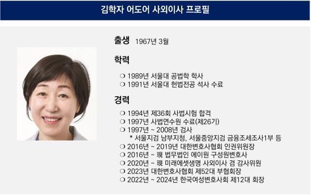 [정보/소식] 생각보다 많은 하이브 죄악 친구리스트 | 인스티즈