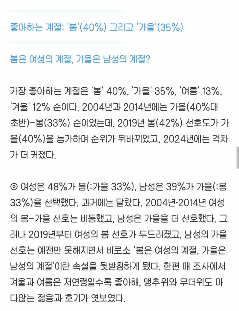 [잡담] 의외인 한국인 설문조사 결과 | 인스티즈