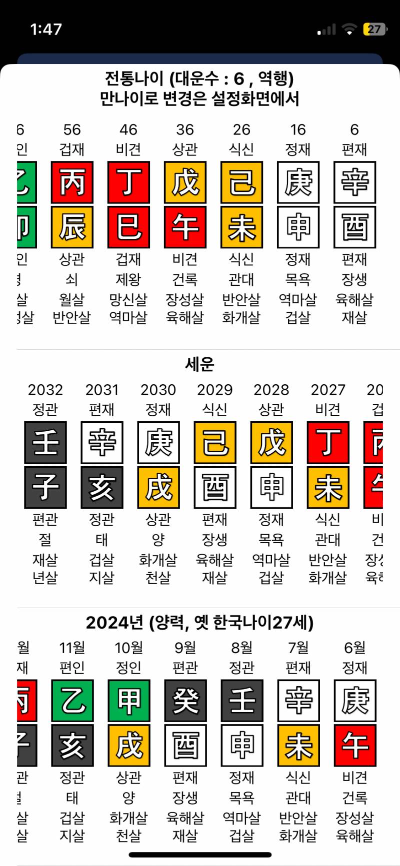 [잡담] 사주 볼줄 아는 익 ??? | 인스티즈