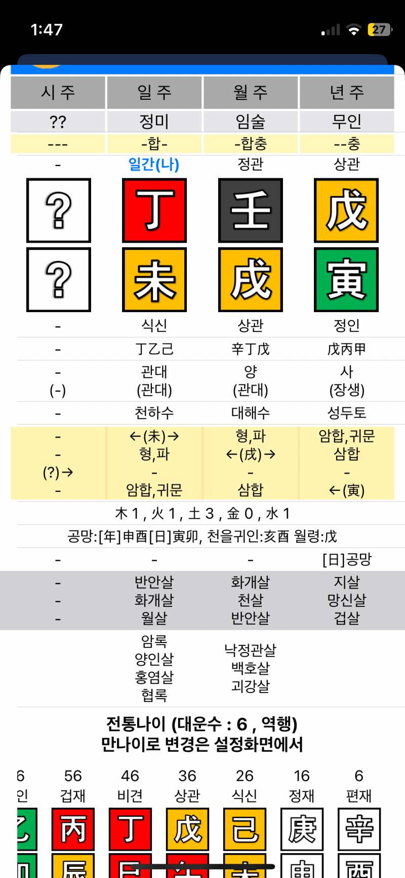 [잡담] 사주 볼줄 아는 익 ??? | 인스티즈