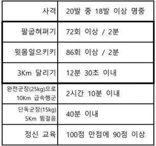 [잡담] 방탄 지민 특급전사인데 얼굴이 너무 애기임ㅋㅋㅋㅋㅠㅠㅠㅠㅠㅠㅠㅠ | 인스티즈