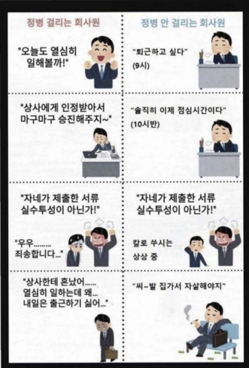 [잡담] 직장인익들 여기서 왼쪽이야 오른쪽이야 | 인스티즈