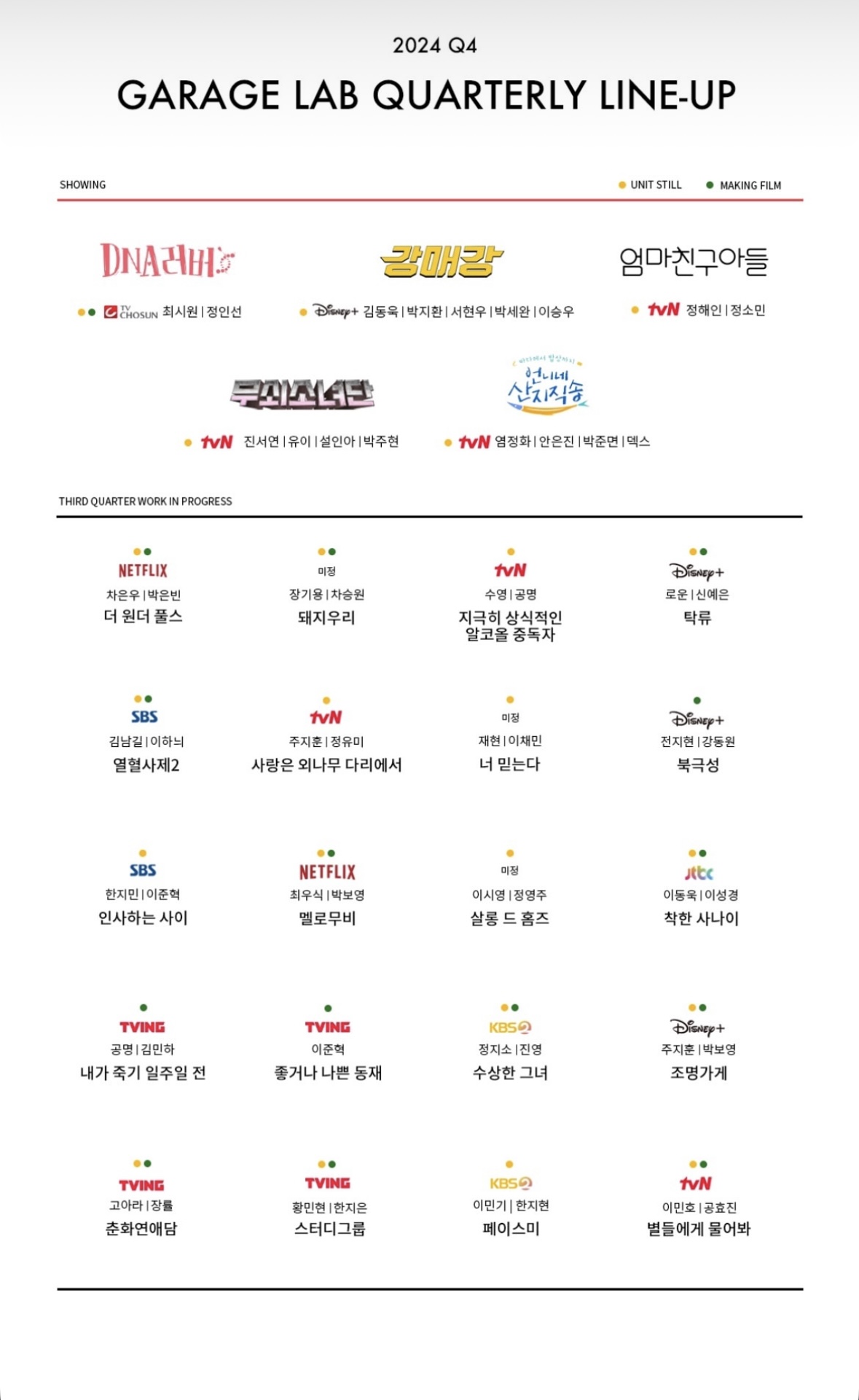 [잡담] 더원더풀스 차은우가 1롤인가? | 인스티즈