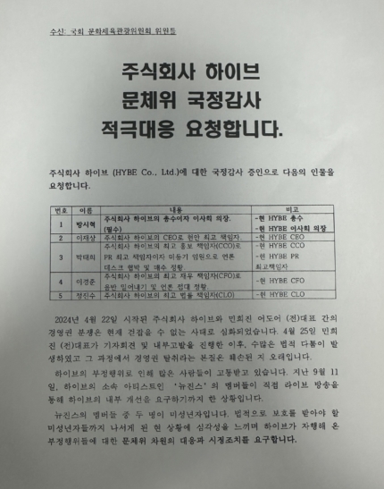 [정보/소식] 뉴진스 팬들 "방시혁 국회 불러라" 총공에도...문체위 "어려울 듯" | 인스티즈