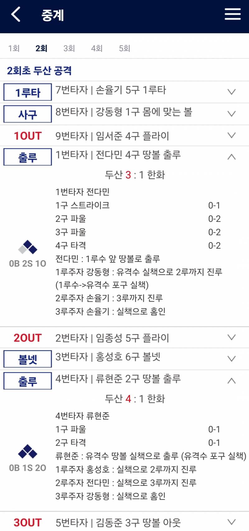 [잡담] 기중이 4실점인데 2자책이길래 뭔가 했더니 | 인스티즈